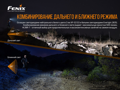 Налобный фонарь Fenix HL18RT фото 3